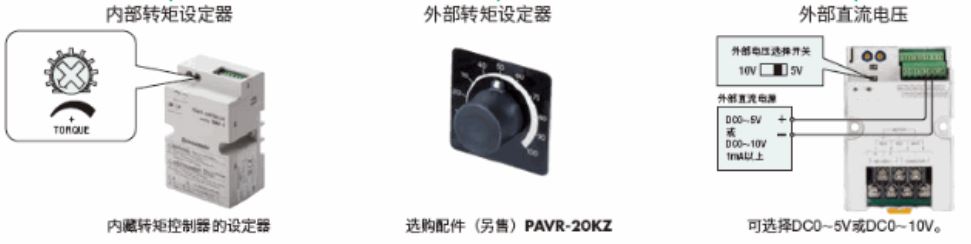 専用のパワーコントローラで簡単トルク設(shè)定