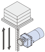 關于帶電磁剎車型號所搭載的減速控制功能