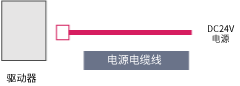連接電纜線 電源電纜線(帶連接器)