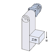 上下驅(qū)動(dòng)＋速度控制（帶電磁制動(dòng)電動(dòng)機(jī)）