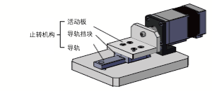 螺絲防旋轉(zhuǎn)