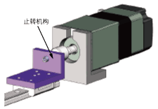無導(dǎo)軌的情況