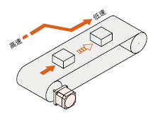 2速切換運(yùn)行
