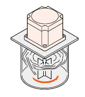 平穩(wěn)的低速運(yùn)行