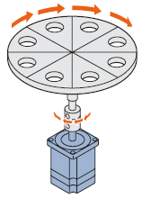 可以實(shí)現(xiàn)頻繁的啟動(dòng)和停止。