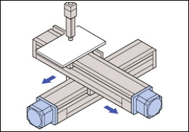 X-Y軸的工作臺(tái)驅(qū)動(dòng)
