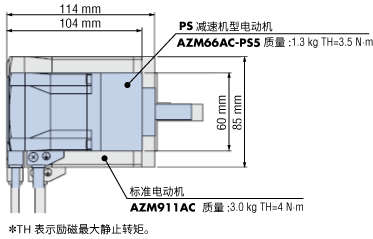 可以實(shí)現(xiàn)小型化