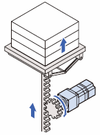 應(yīng)用示例：升降機(jī)