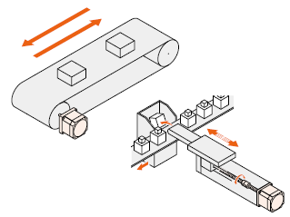 往復(fù)運(yùn)行