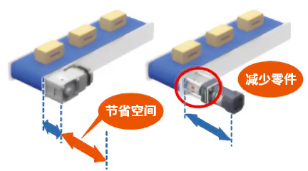 輸送帶系統(tǒng)安裝示意圖