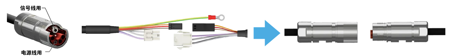 電纜連接結(jié)構(gòu)說明圖