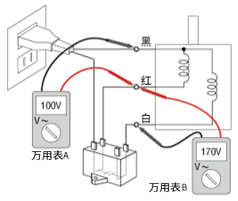 3根導(dǎo)線型、單相100V、CW方向旋轉(zhuǎn)的例子