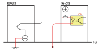 使用同步邏輯進(jìn)行負(fù)極接地的情況<斷線時(shí)>