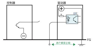 使用同步邏輯進(jìn)行正極接地的情況<斷線時(shí)>