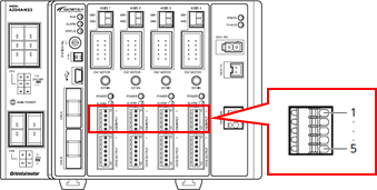 圖：直接輸入（輸入信號連接器CN9）的FREE信號使用