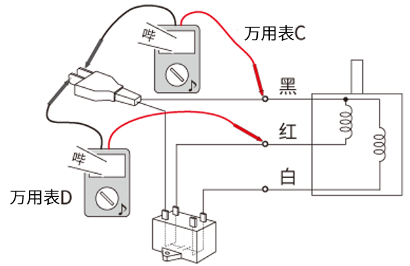 延長電纜線的導(dǎo)通性