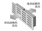 吸風(fēng)規(guī)格·排風(fēng)規(guī)格