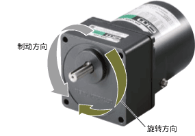 轉(zhuǎn)矩電動機(jī)的轉(zhuǎn)速-轉(zhuǎn)矩特性