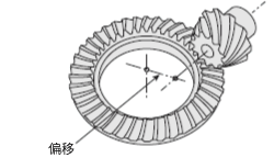高強(qiáng)度減速機(jī)