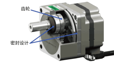 減速機(jī)的結(jié)構(gòu)